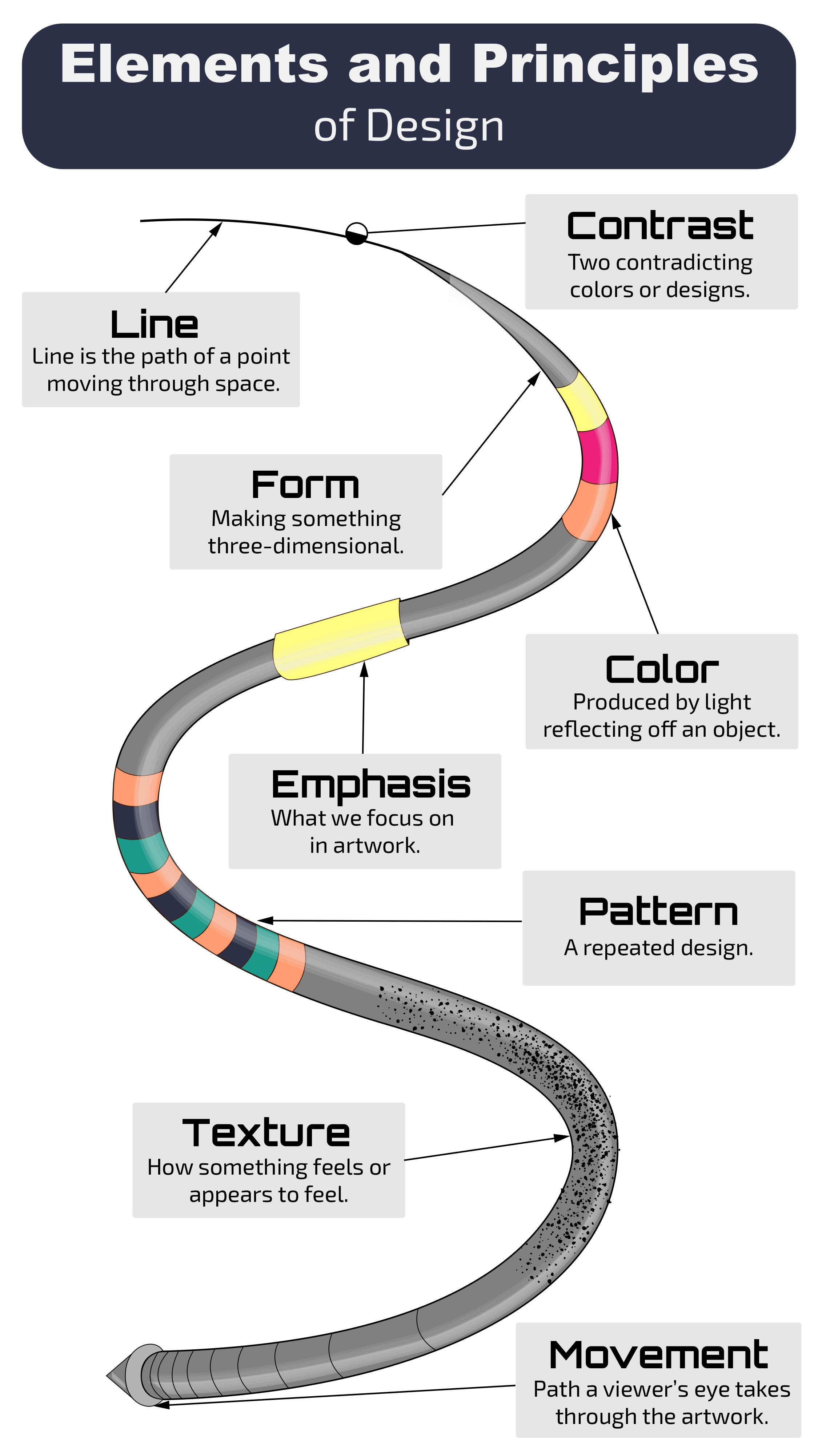elements of design poster